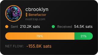 NostrZap Stats