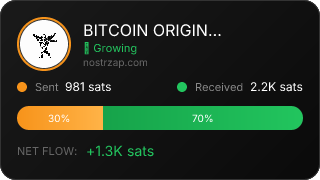 NostrZap stats badge