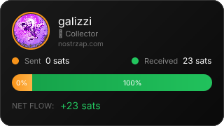 NostrZap Stats