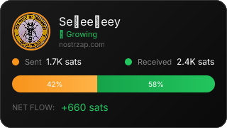 NostrZap Stats