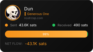 NostrZap Stats