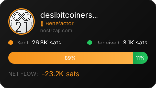 NostrZap Stats