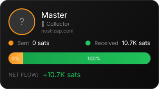 NostrZap Stats