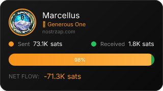 NostrZap Stats