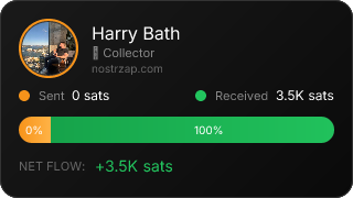 NostrZap Stats
