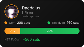 NostrZap Stats