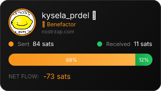 NostrZap Stats