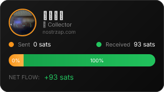 NostrZap Stats