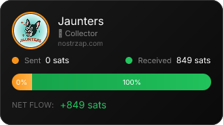 NostrZap Stats