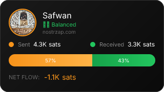 NostrZap Stats