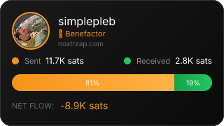 NostrZap Stats