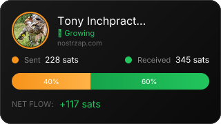 NostrZap Stats