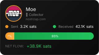 NostrZap Stats