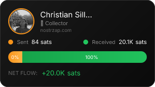 NostrZap Stats
