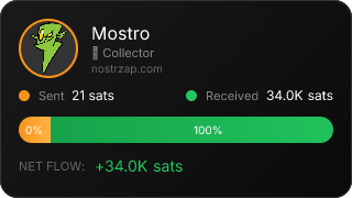 NostrZap Stats