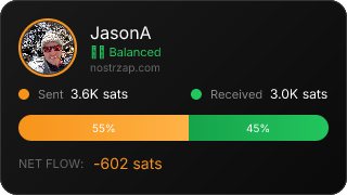 NostrZap Stats