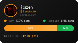 NostrZap Stats