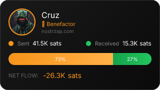 NostrZap Stats