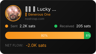 NostrZap Stats