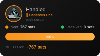 NostrZap Stats