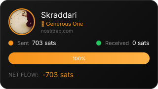 NostrZap Stats