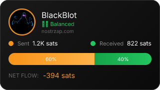 NostrZap Stats