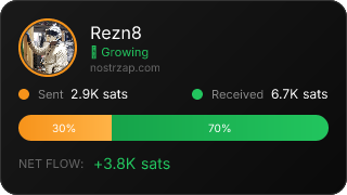 NostrZap Stats
