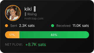 NostrZap Stats