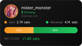 NostrZap Stats