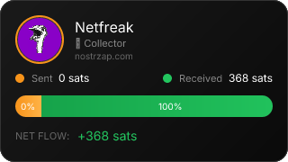 NostrZap Stats