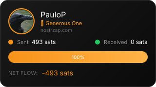 NostrZap Stats