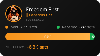 NostrZap Stats