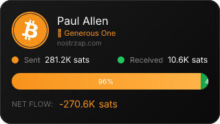 NostrZap Stats
