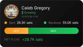 NostrZap Stats