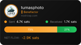 NostrZap Stats