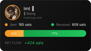 NostrZap Stats