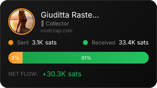 NostrZap stats badge