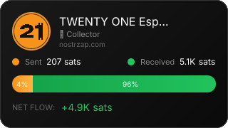 NostrZap stats badge