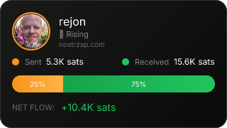 NostrZap Stats