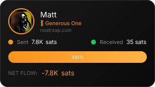 NostrZap stats badge