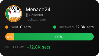 NostrZap Stats