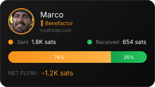 NostrZap Stats