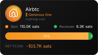 NostrZap Stats