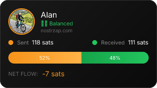 NostrZap Stats