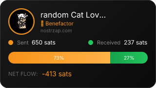 NostrZap Stats