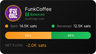 NostrZap Stats