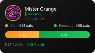 NostrZap Stats