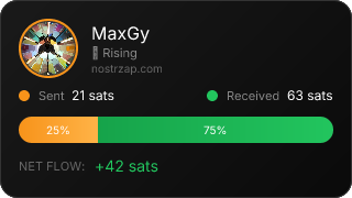 NostrZap Stats