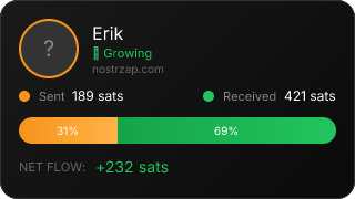 NostrZap Stats