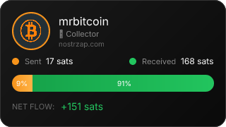 NostrZap Stats